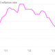 Image for article titled The ECB might be about to step to the edge of the monetary-policy cliff